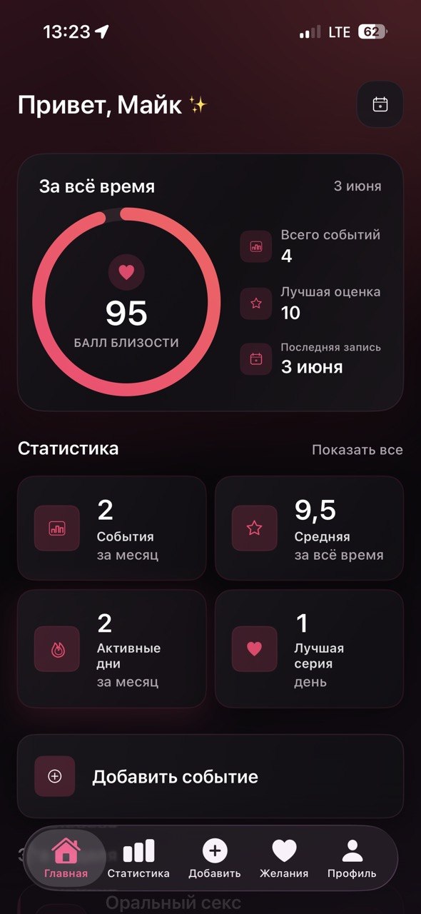 Intima Tracker