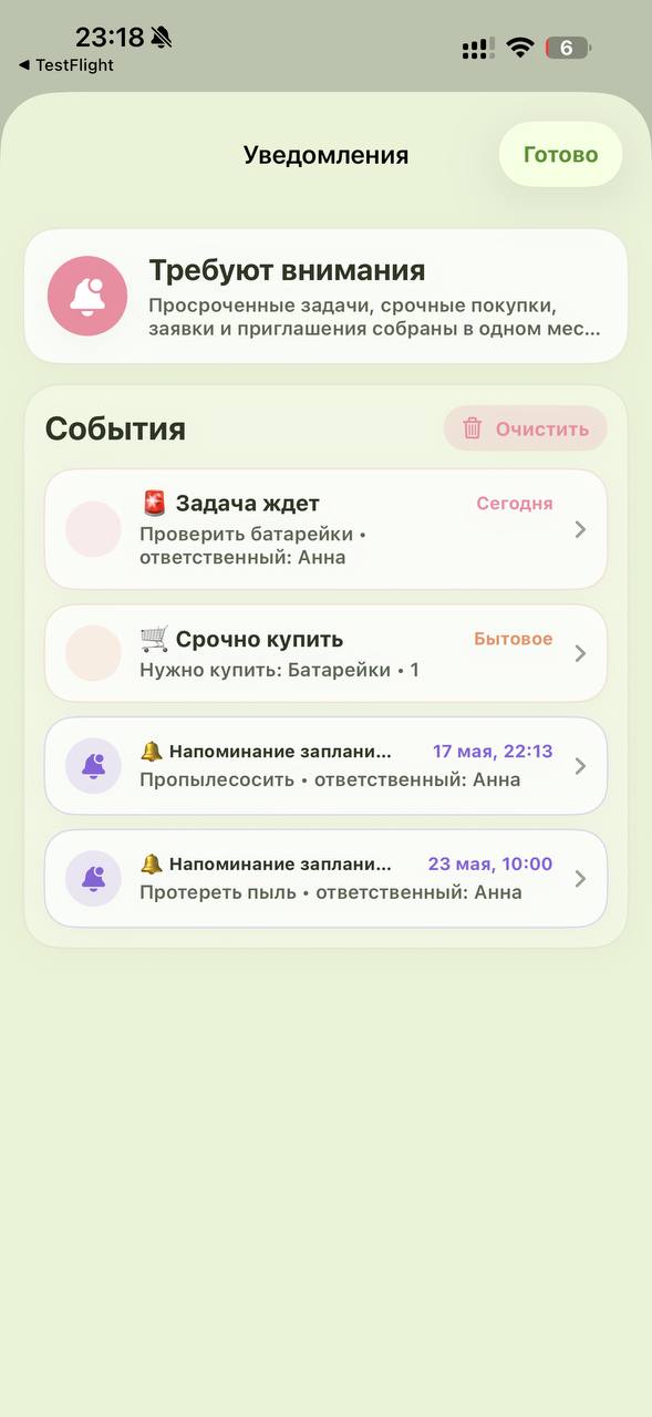 Уведомления